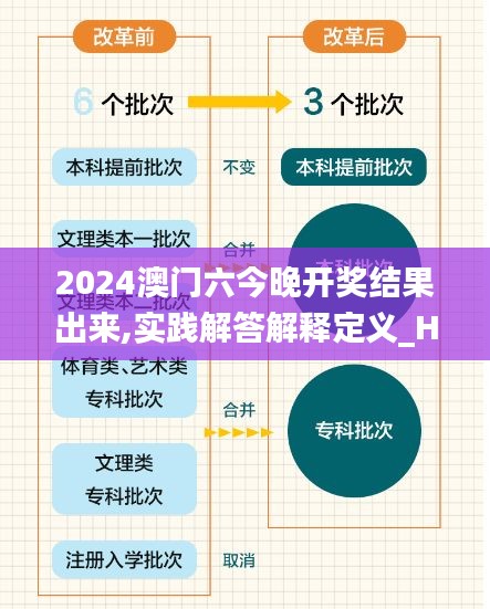 2024澳门六今晚开奖结果出来,实践解答解释定义_HDR版3.933