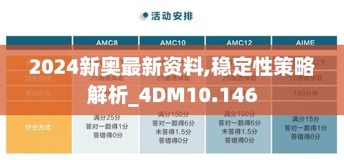 2024新奥最新资料,稳定性策略解析_4DM10.146