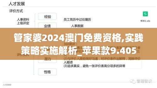 管家婆2024澳门免费资格,实践策略实施解析_苹果款9.405