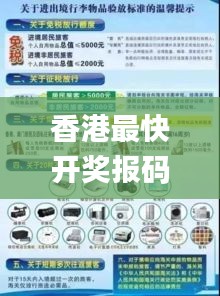 香港最快开奖报码现场,科学依据解释定义_WearOS6.687