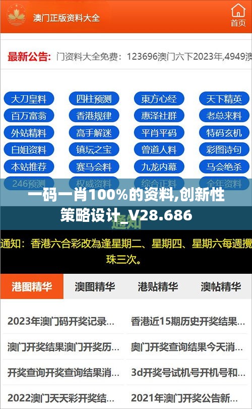 一码一肖100%的资料,创新性策略设计_V28.686