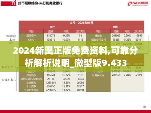 2024新奥正版免费资料,可靠分析解析说明_微型版9.433