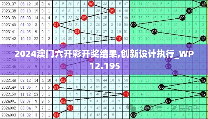 2024澳门六开彩开奖结果,创新设计执行_WP12.195