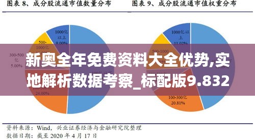 新奥全年免费资料大全优势,实地解析数据考察_标配版9.832