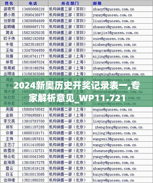 2024新奥历史开奖记录表一,专家解析意见_WP11.721