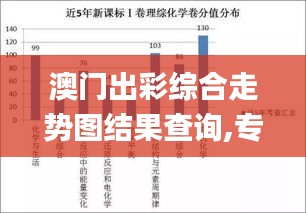 澳门出彩综合走势图结果查询,专家说明解析_旗舰款8.244