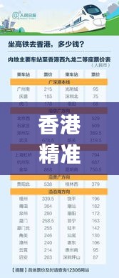 香港精准最准资料免费,经济性执行方案剖析_pack16.225