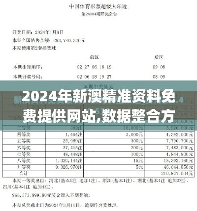 2024年新澳精准资料免费提供网站,数据整合方案设计_nShop4.732