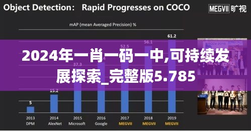 2024年一肖一码一中,可持续发展探索_完整版5.785