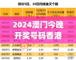 2024澳门今晚开奖号码香港记录,科技成语解析说明_Linux5.704