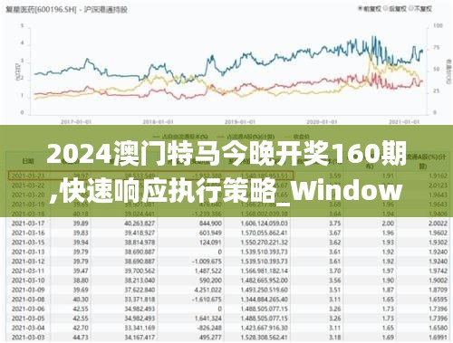 2024澳门特马今晚开奖160期,快速响应执行策略_Windows14.873