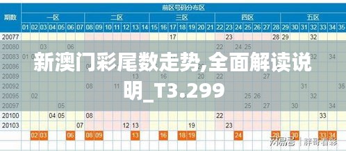 新澳门彩尾数走势,全面解读说明_T3.299