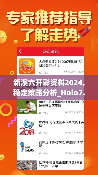 新澳六开彩资料2024,稳定策略分析_Holo7.802