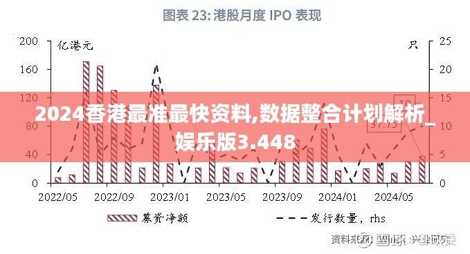 2024香港最准最快资料,数据整合计划解析_娱乐版3.448