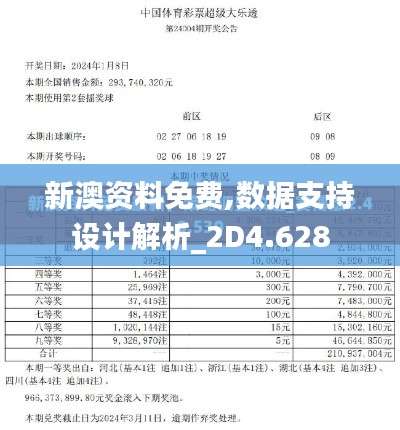 新澳资料免费,数据支持设计解析_2D4.628