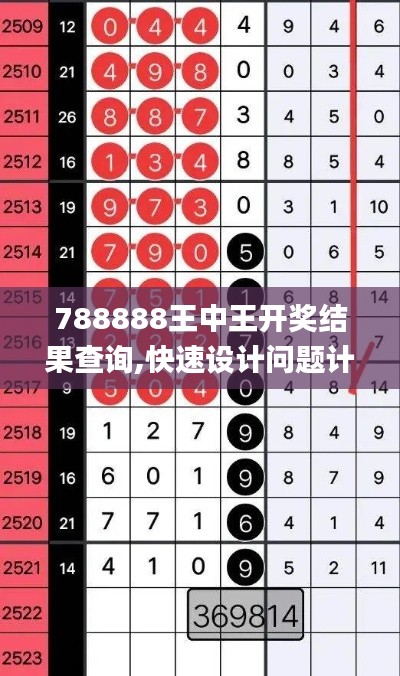 788888王中王开奖结果查询,快速设计问题计划_S7.744