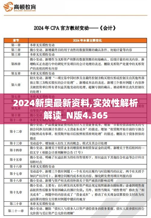 2024新奥最新资料,实效性解析解读_N版4.365