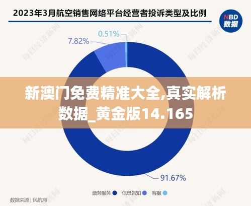 新澳门免费精准大全,真实解析数据_黄金版14.165