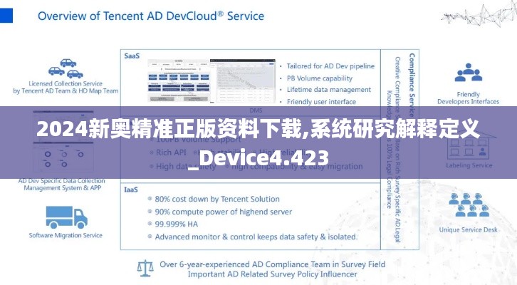 2024新奥精准正版资料下载,系统研究解释定义_Device4.423