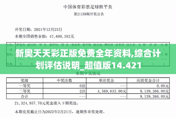 新奥天天彩正版免费全年资料,综合计划评估说明_超值版14.421