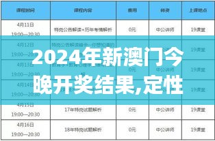 2024年新澳门今晚开奖结果,定性评估解析_BT11.555