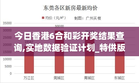 今日香港6合和彩开奖结果查询,实地数据验证计划_特供版10.262