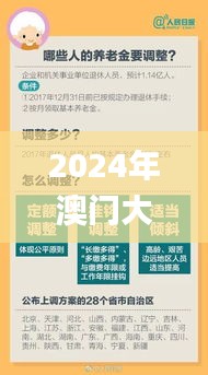 2024年澳门大全免费金锁匙,最新热门解答定义_黄金版5.735