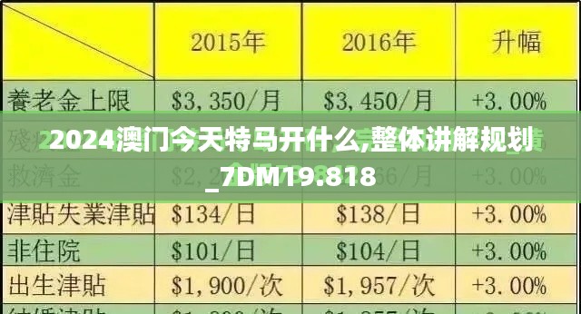 2024澳门今天特马开什么,整体讲解规划_7DM19.818