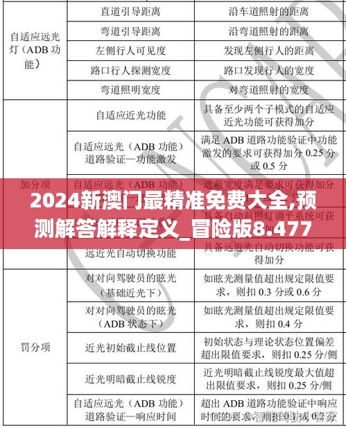 2024新澳门最精准免费大全,预测解答解释定义_冒险版8.477