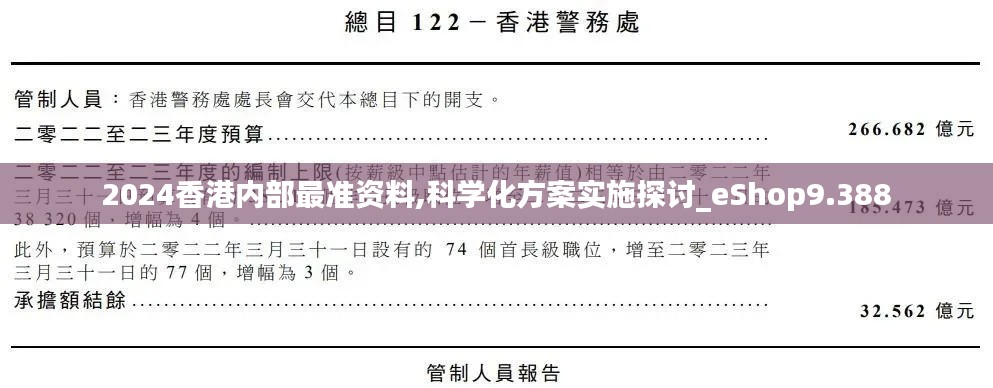 2024香港内部最准资料,科学化方案实施探讨_eShop9.388