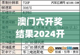 澳门六开奖结果2024开奖记录查询,统计解答解析说明_Nexus7.711