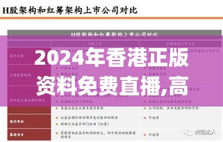 2024年香港正版资料免费直播,高度协调策略执行_MT7.998