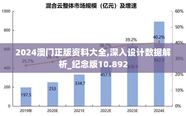 2024澳门正版资料大全,深入设计数据解析_纪念版10.892