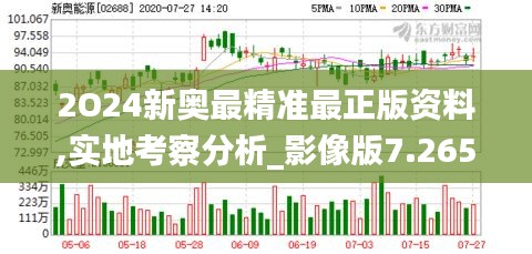 2O24新奥最精准最正版资料,实地考察分析_影像版7.265