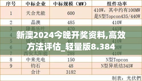 新澳2024今晚开奖资料,高效方法评估_轻量版8.384