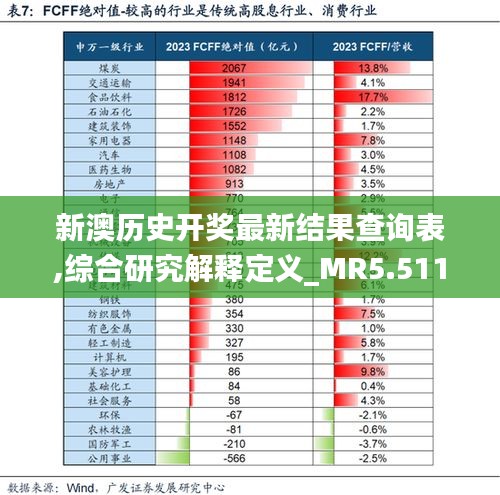 新澳历史开奖最新结果查询表,综合研究解释定义_MR5.511