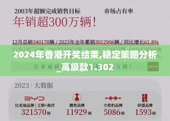 2024年香港开奖结果,稳定策略分析_高级款1.302