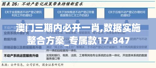 澳门三期内必开一肖,数据实施整合方案_专属款17.847