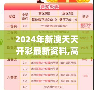 2024年新澳天天开彩最新资料,高效设计策略_进阶版3.918