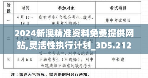 2024新澳精准资料免费提供网站,灵活性执行计划_3D5.212