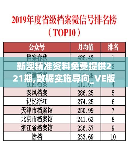 新澳精准资料免费提供221期,数据实施导向_VE版2.955