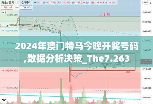 2024年澳门特马今晚开奖号码,数据分析决策_The7.263