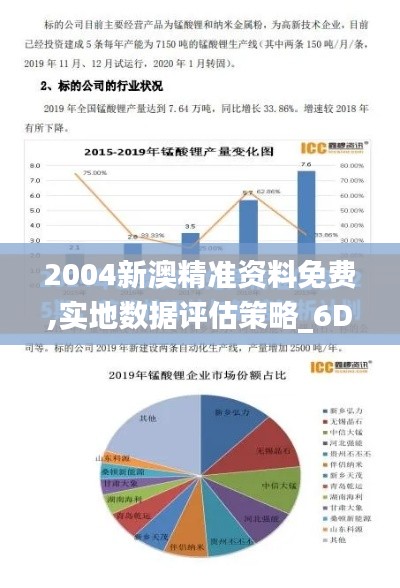 2004新澳精准资料免费,实地数据评估策略_6DM12.936