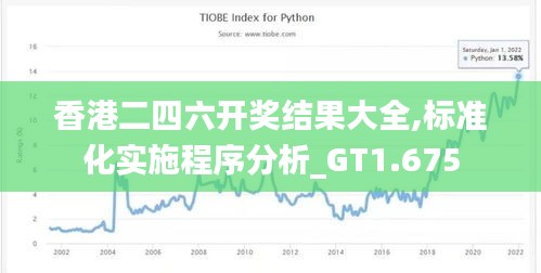 香港二四六开奖结果大全,标准化实施程序分析_GT1.675