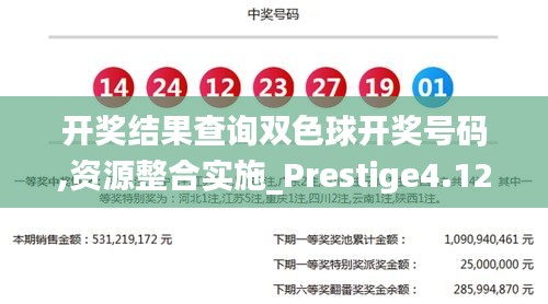 开奖结果查询双色球开奖号码,资源整合实施_Prestige4.120