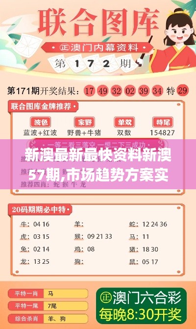 新澳最新最快资料新澳57期,市场趋势方案实施_专属款11.319