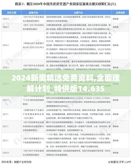 2024新奥精选免费资料,全面理解计划_特供版14.635