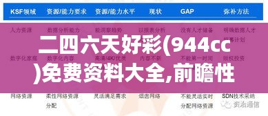 二四六天好彩(944cc)免费资料大全,前瞻性战略定义探讨_战略版1.468