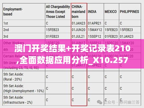 澳门开奖结果+开奖记录表210,全面数据应用分析_X10.257