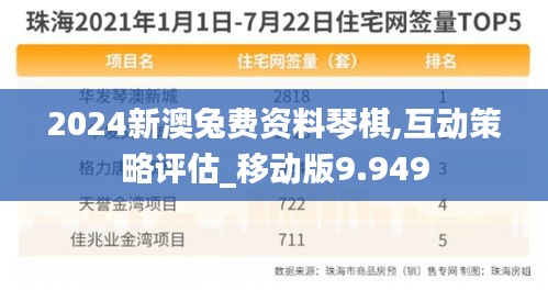 2024新澳兔费资料琴棋,互动策略评估_移动版9.949